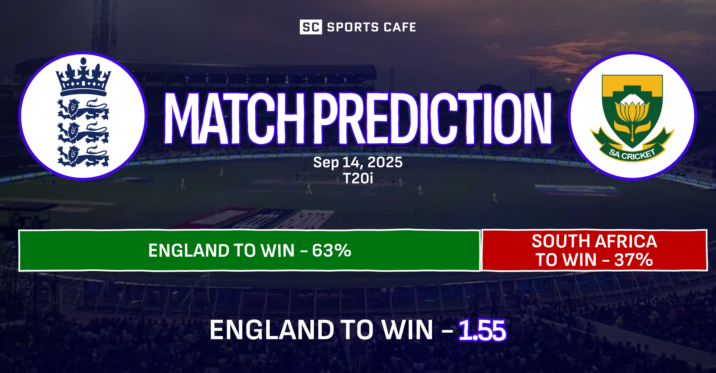 England vs South Africa